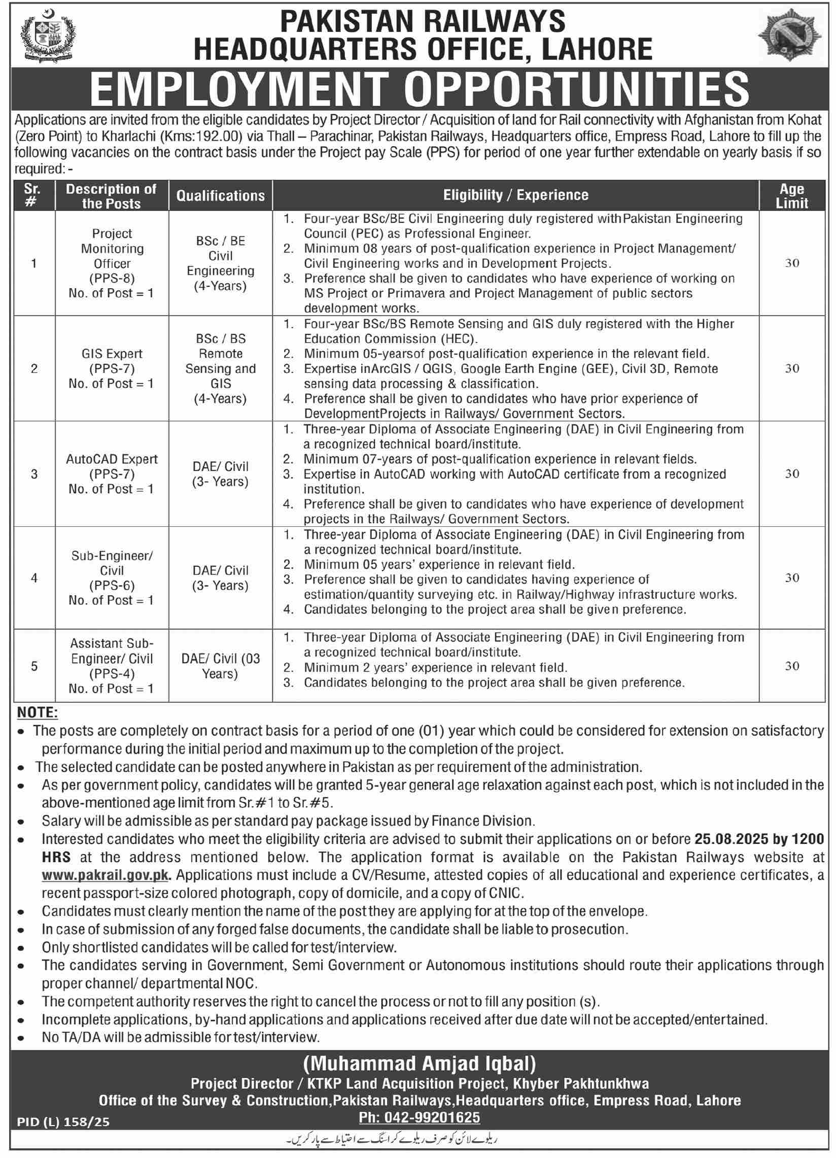 Jobs in Pakistan Railways Lahore